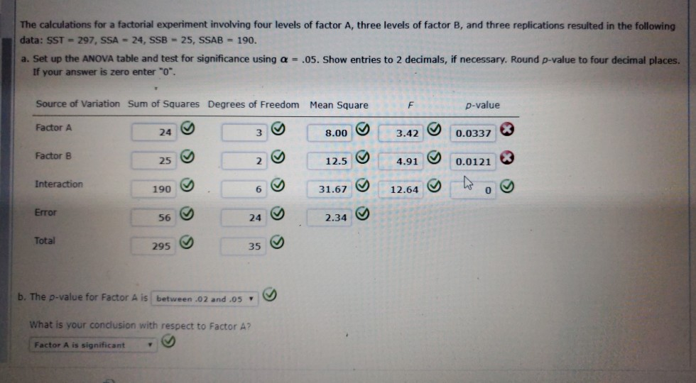 Solved The Calculations For A Factorial Experiment Involving | Chegg.com