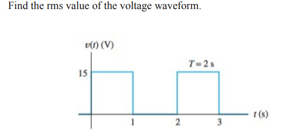 Solved Find the rms value of the voltage waveform. u(t) (V) | Chegg.com