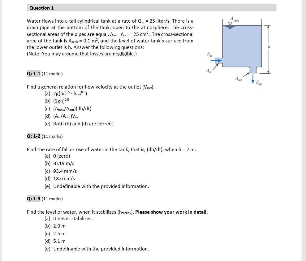 Solved Question 1 Water flows into a tall cylindrical tank | Chegg.com