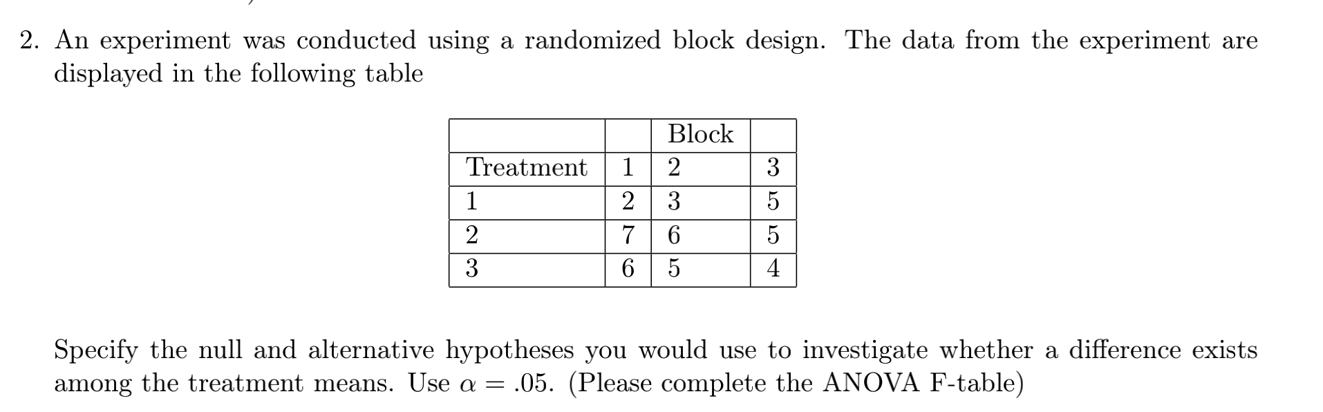 Solved 2. An experiment was conducted using a randomized | Chegg.com