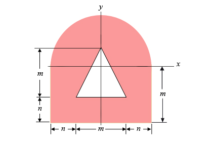 Solved A composite area consisting of the rectangle, | Chegg.com