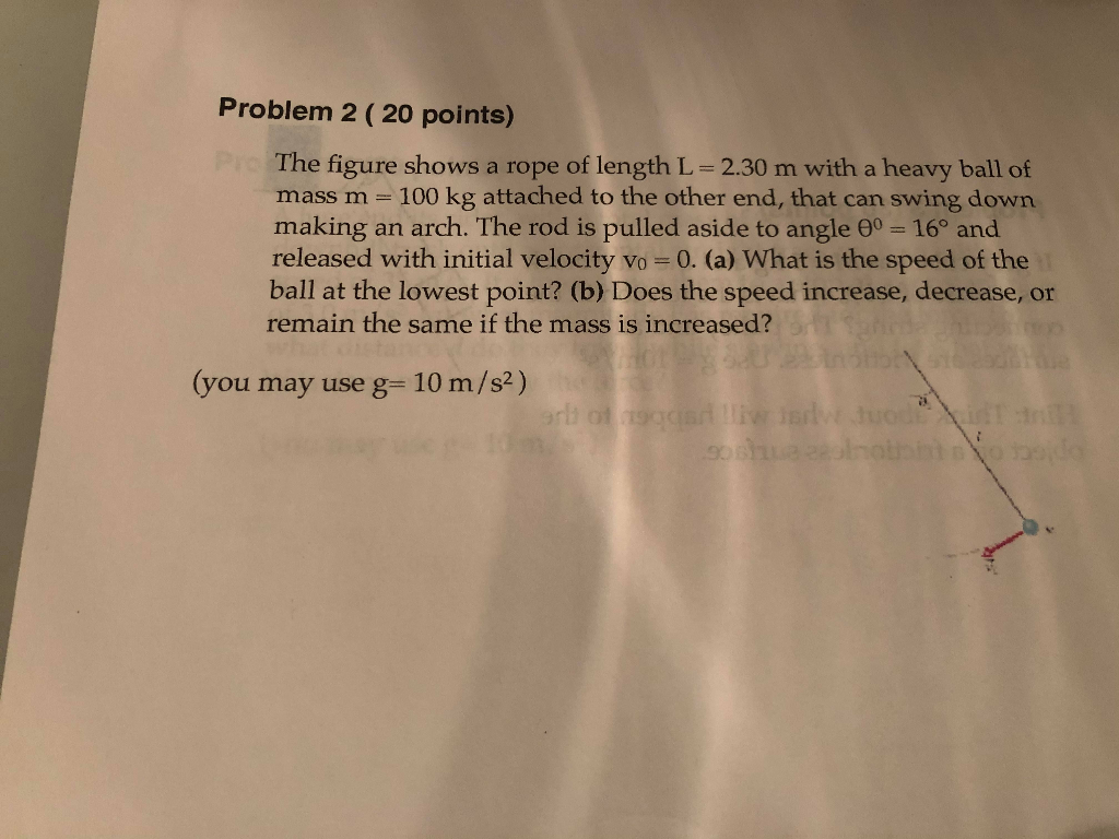 Solved Problem 2 ( 20 Points) The Figure Shows A Rope Of | Chegg.com