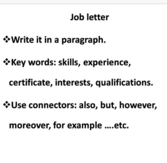 Solved Job letter Write it in a paragraph. *Key words: | Chegg.com