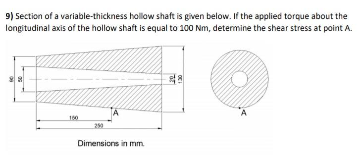 solved-9-section-of-a-variable-thickness-hollow-shaft-is-chegg