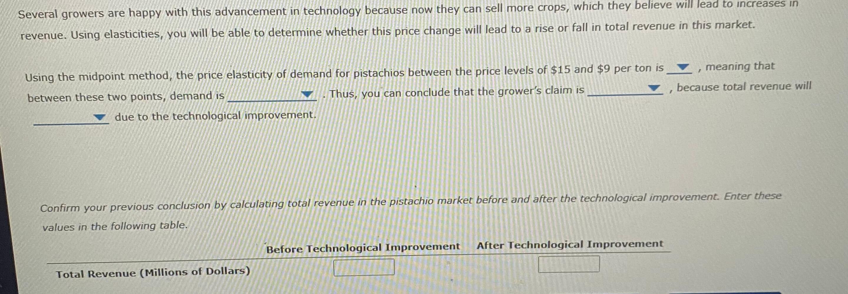 solved-the-following-graph-illustrates-the-market-for-chegg