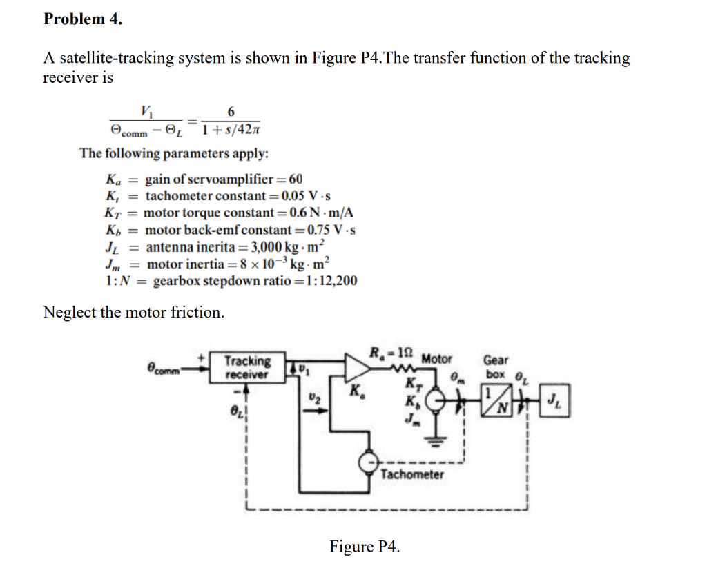 Solved Problem 4. A satellite-tracking system is shown in | Chegg.com