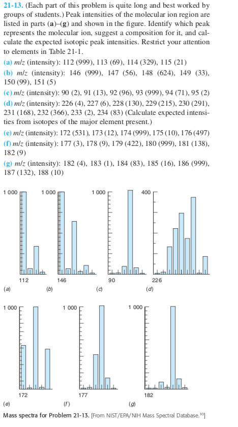 21-13. (Each part of this problem is quite long and | Chegg.com