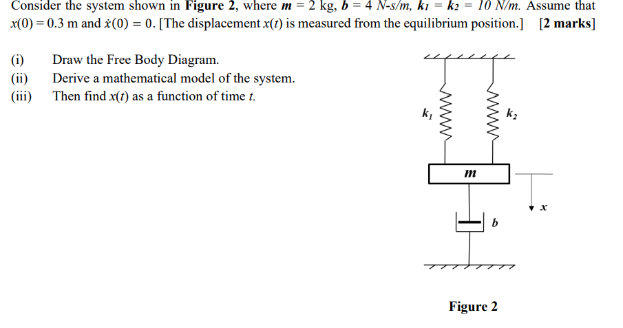 Solved Consider the system shown in ﻿Figure 2, ﻿where | Chegg.com