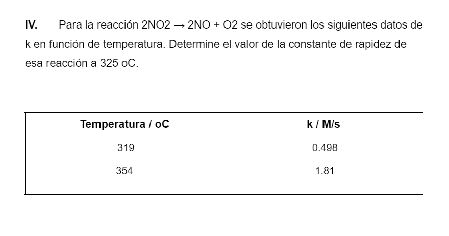 IV. Para la reacción 2NO2→2NO+O2 se obtuvieron los | Chegg.com