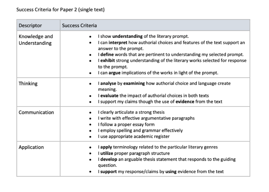 grade-12-ib-english-paper-2-in-what-ways-and-for-chegg