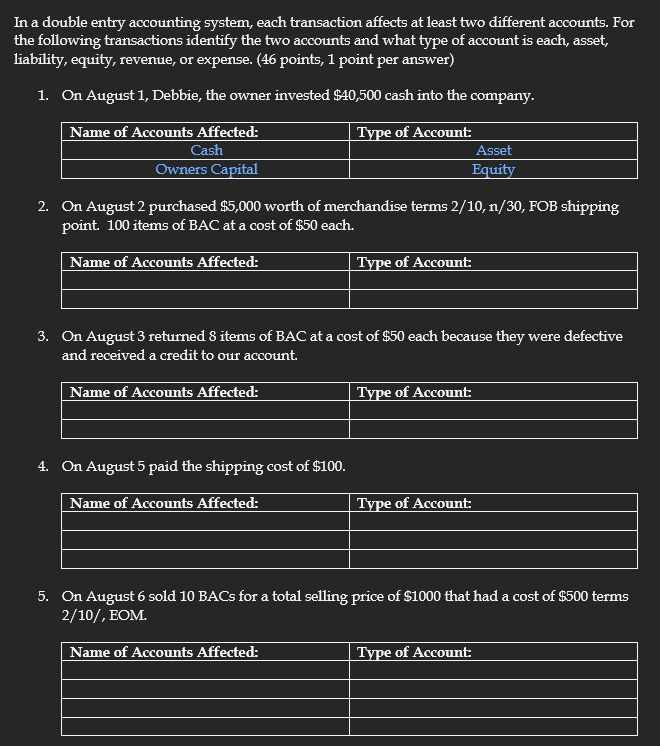 types-of-accounts-in-accounting-assets-expenses-liabilities-more