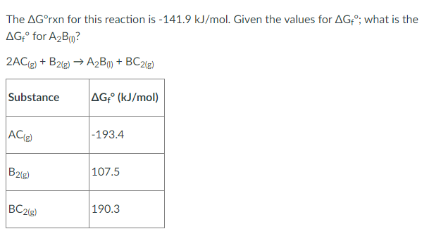 Solved The ΔG∘rxn for this reaction is −141.9 kJ/mol. Given | Chegg.com