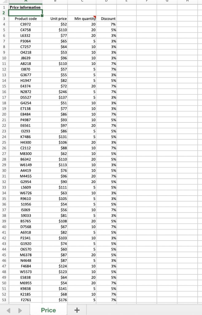 in-vba-in-excel-for-this-data-chegg