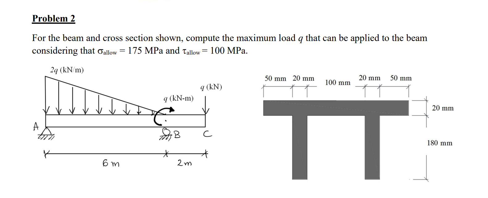 Solved Problem 2 For the beam and cross section shown, | Chegg.com