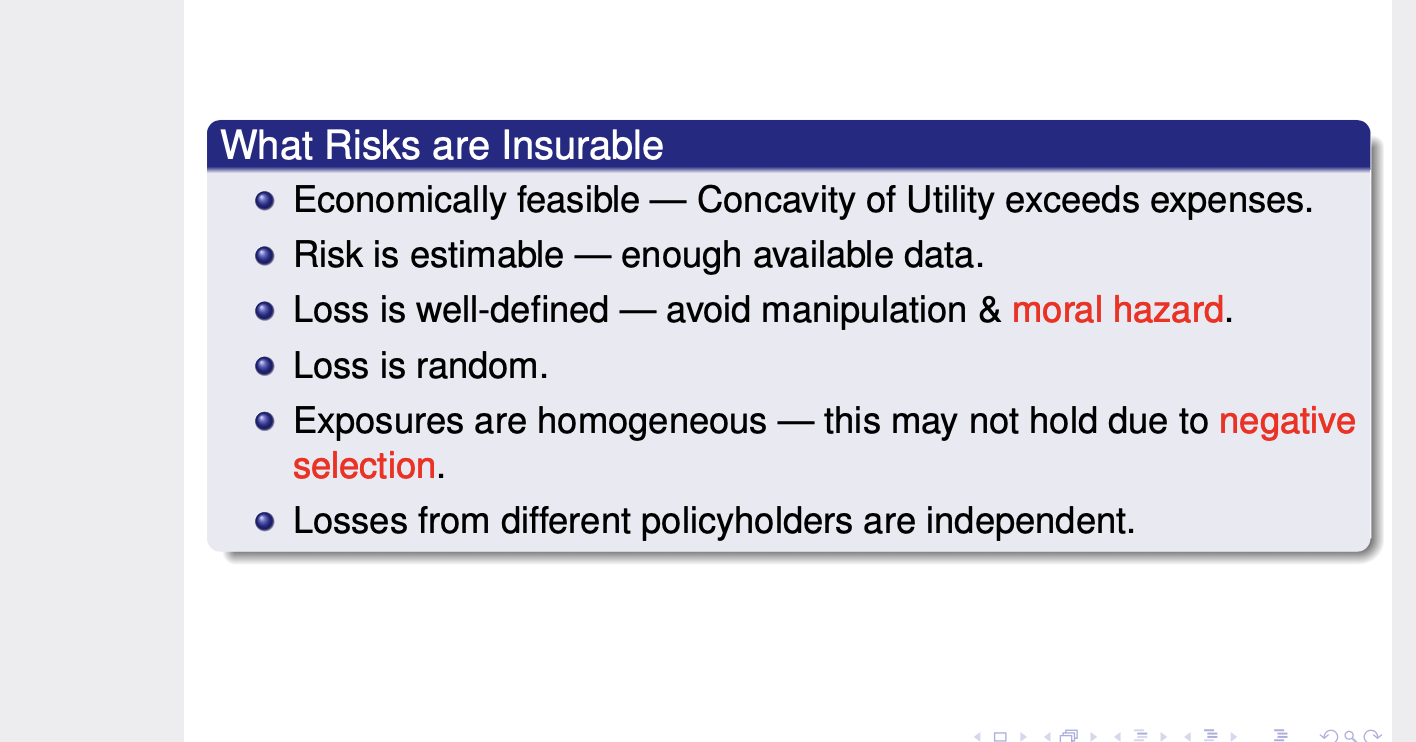 Solved Which of the following risks are insurable? For risks
