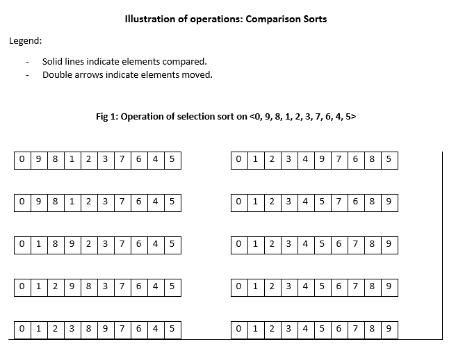 Solved 1 35 Pts Use Figures 1 3 In The Attached Chegg Com