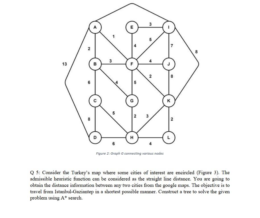 Solved Figure : Graph G connecting various nodes Q 5: | Chegg.com