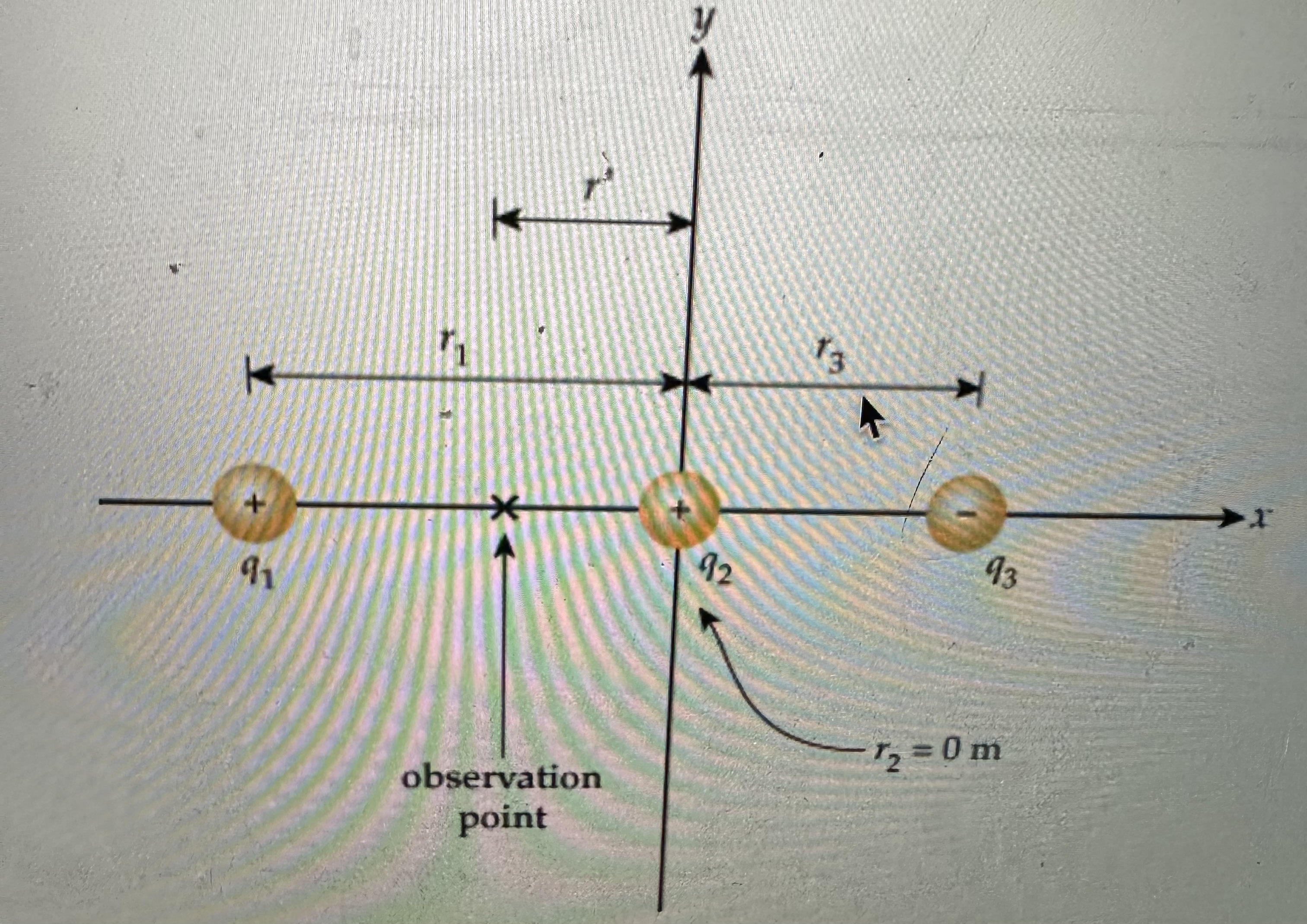Solved Three charged marbles are glued to a nonconducting | Chegg.com
