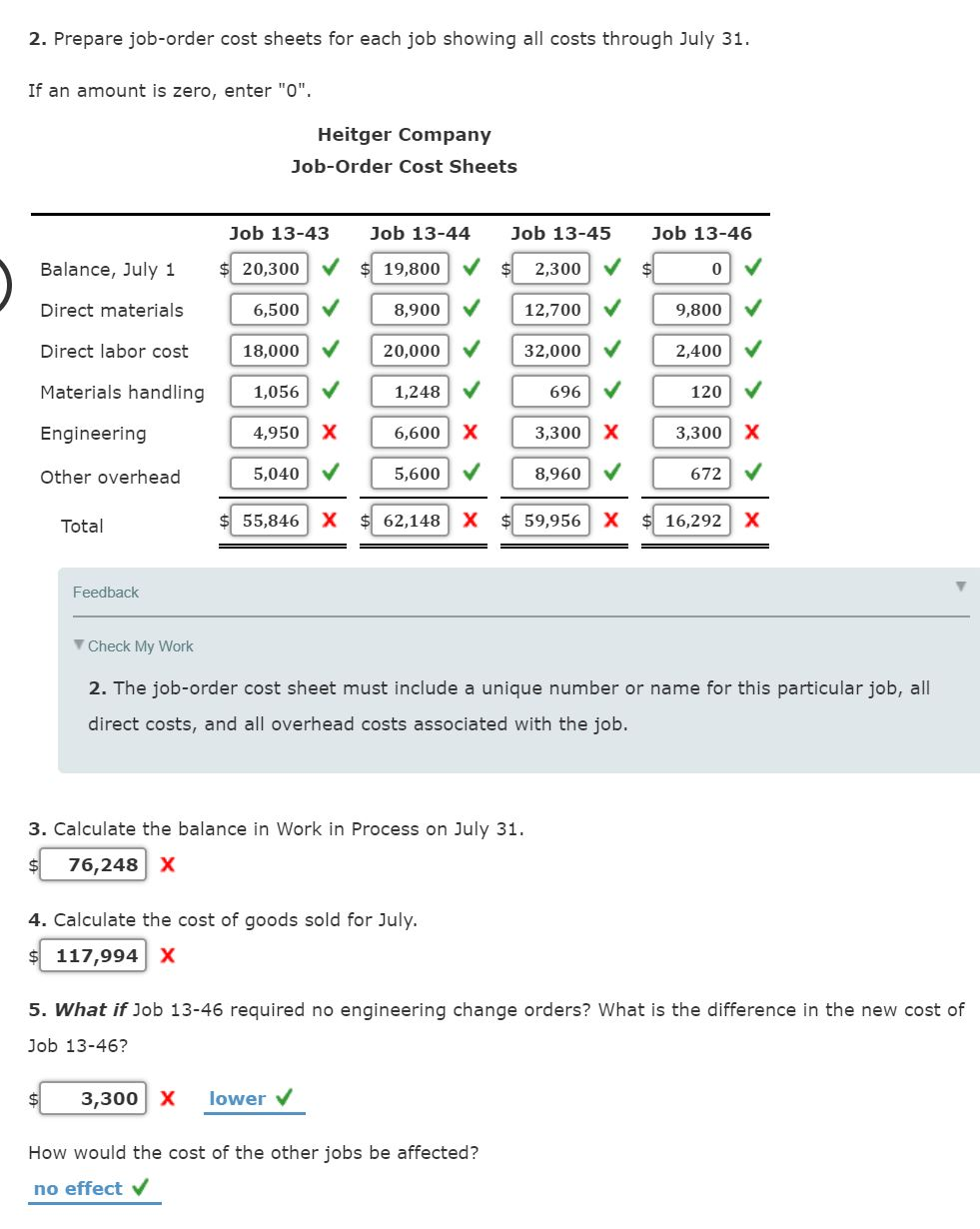 Solved Job Costs Using ActivityBased Costing Heitger
