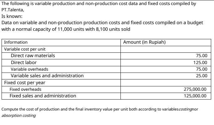 Solved The following is variable production and | Chegg.com