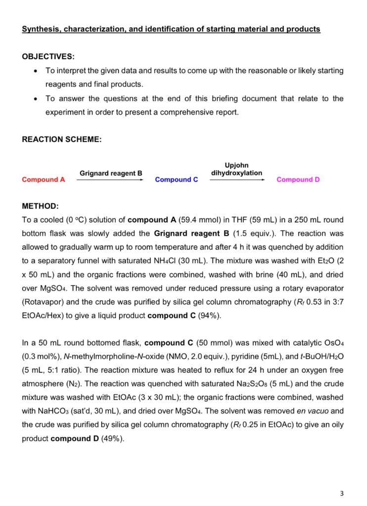 Solved Synthesis, Characterization, And Identification Of | Chegg.com