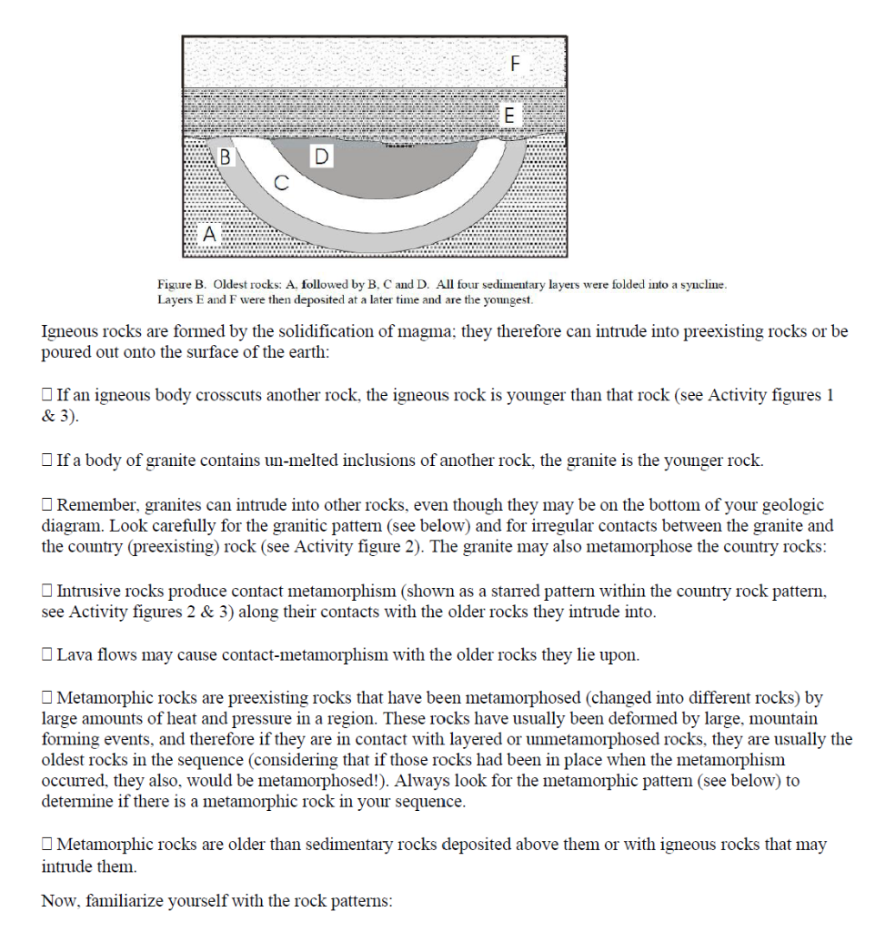 Solved TIME & GEOLOGY LAB OLDER 43 OLDEST A Relative Age | Chegg.com