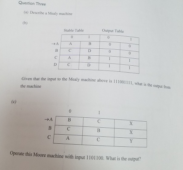 Question Three (a) Describe a Mealy machine (b) Stable Table Output Table А B 0 C D ne above is 111001111, what is the output