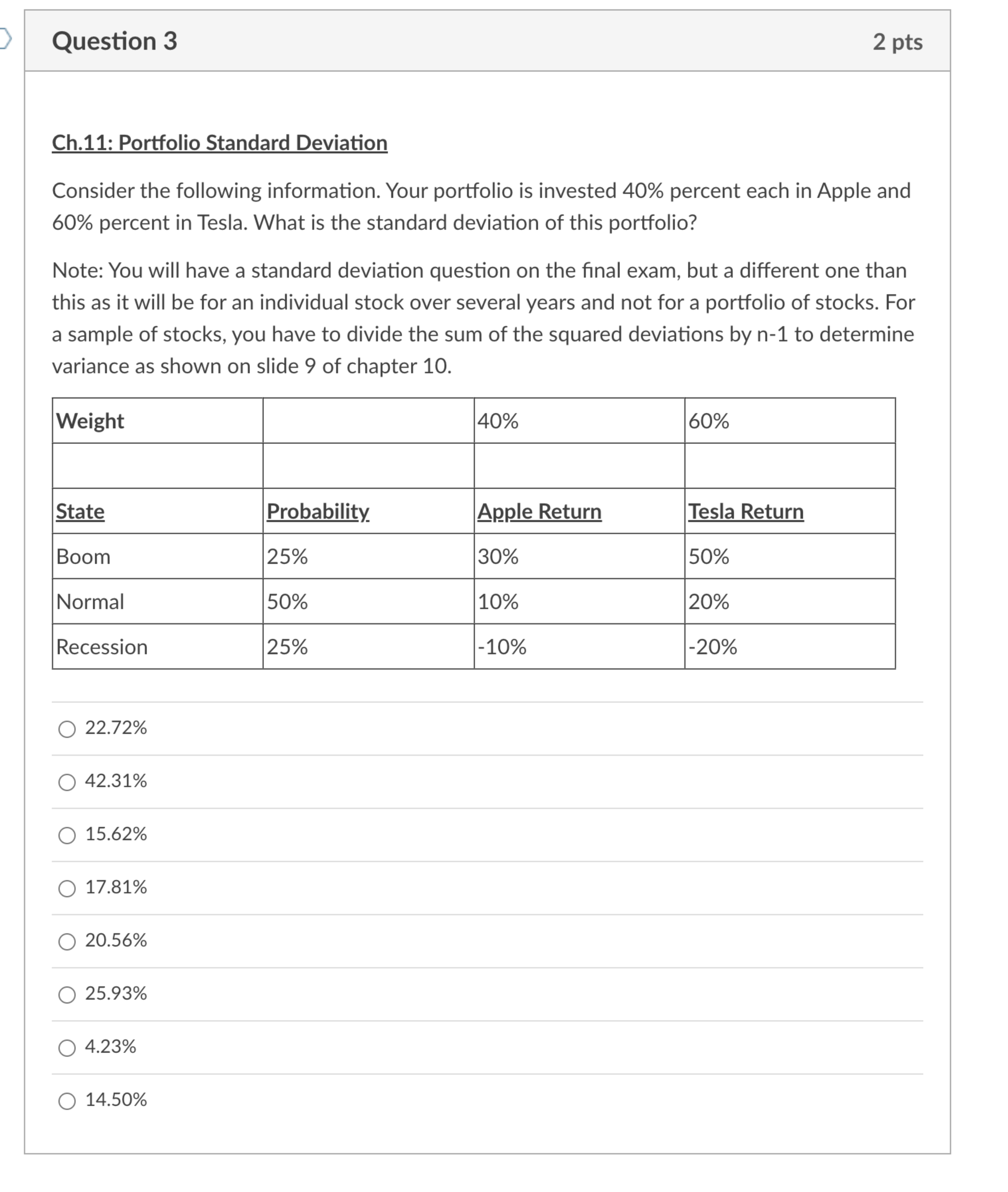 Solved Question 3Ch.11: Portfolio Standard DeviationConsider | Chegg.com