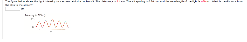 Solved The figure below shows the light intensity on a | Chegg.com