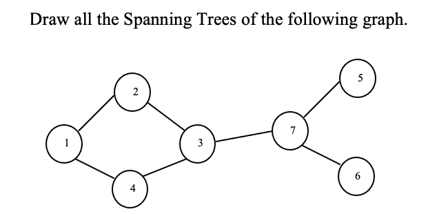 Solved Draw all the Spanning Trees of the following graph. 5 | Chegg.com
