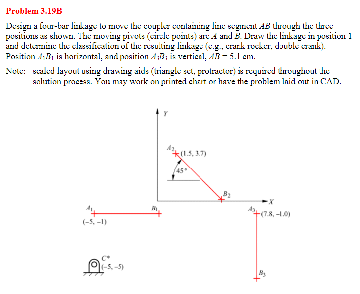 Design a four-bar linkage to move the coupler | Chegg.com