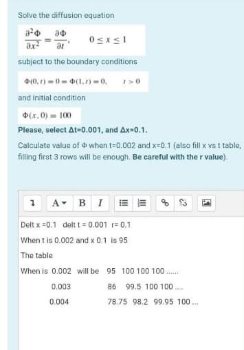 Solved Solve the diffusion equation ∂x2∂2Φ=∂t∂Φ,0≤x≤1 | Chegg.com