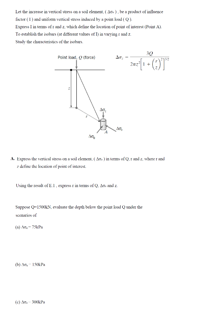 Solved Let the increase in vertical stress on a soil | Chegg.com