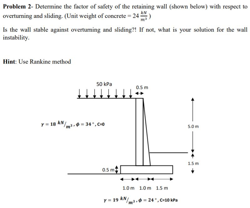Solved Problem 2 Determine the factor of safety of the