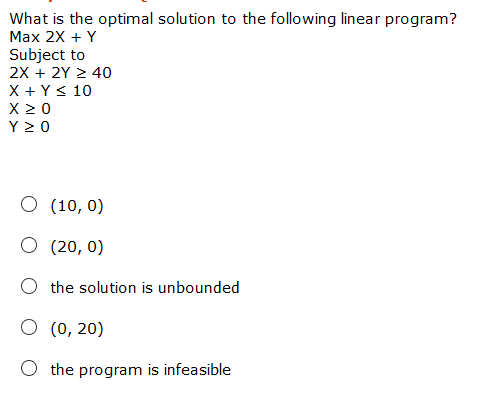 Solved What is the optimal solution to the following linear | Chegg.com
