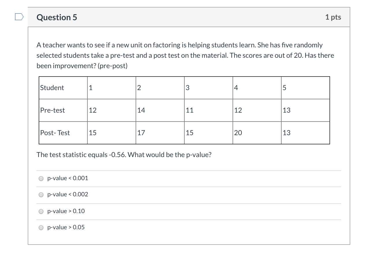 Solved D Question 5 1 pts A teacher wants to see if a new | Chegg.com