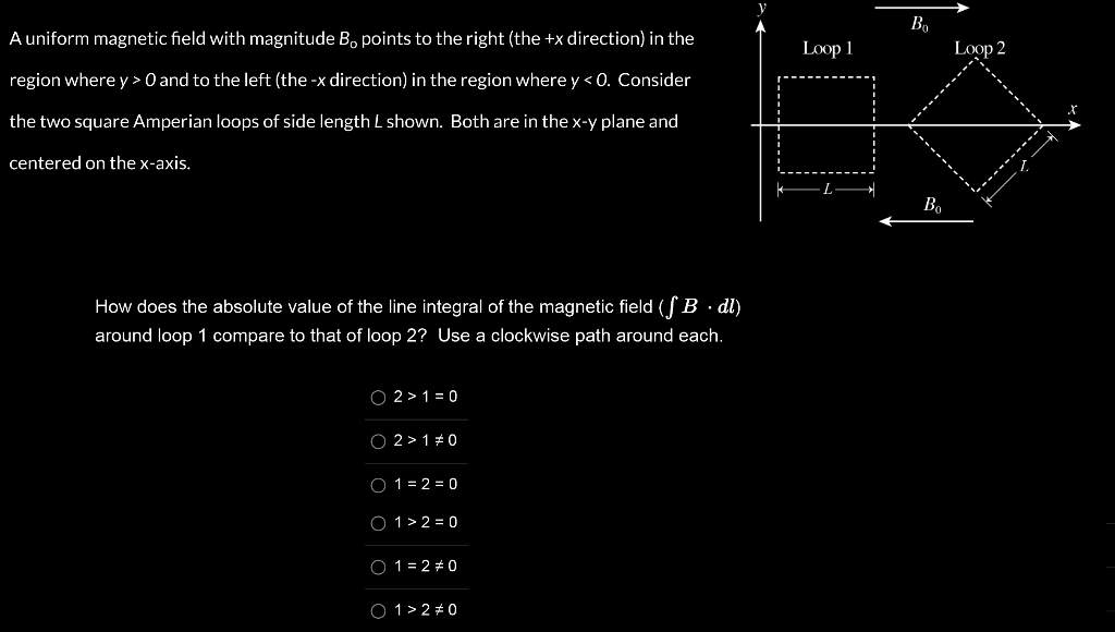 Solved B. A uniform magnetic field with magnitude B. points | Chegg.com