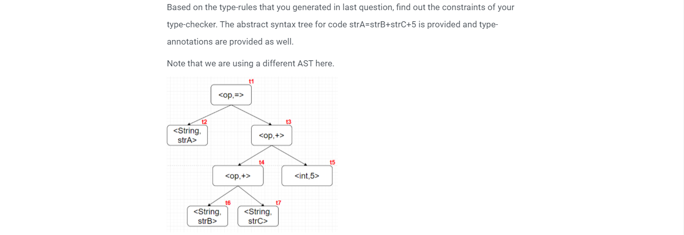 Solved Please digitally create the abstract syntax tree for | Chegg.com