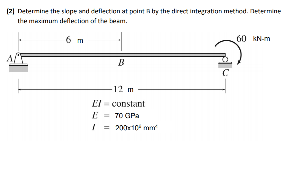 Solved (1) Determine The Equations For Slope And Deflection 