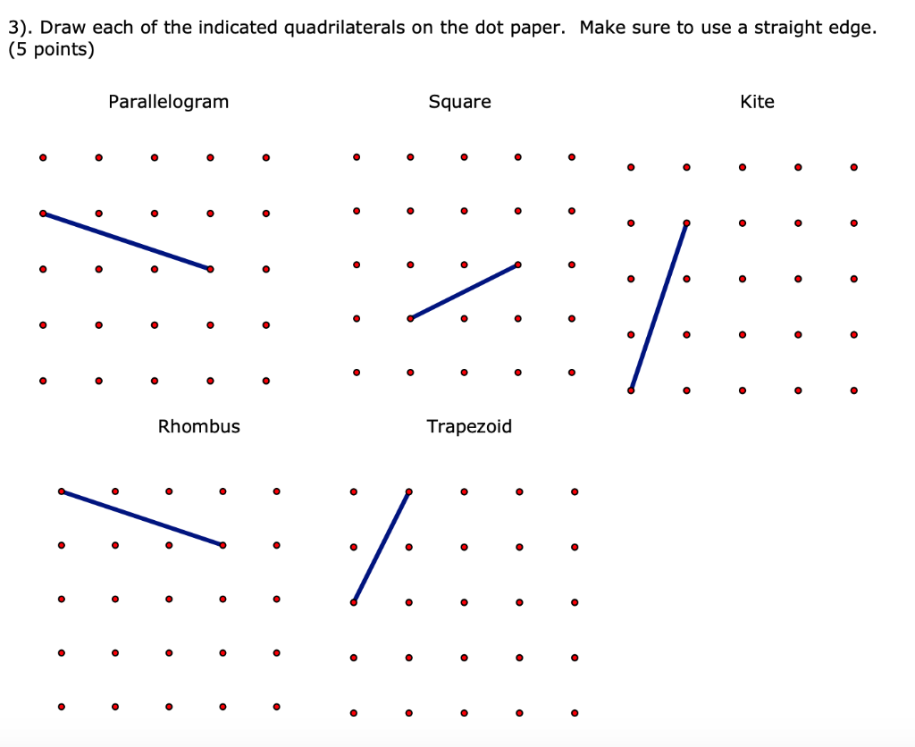 Solved 3). Draw each of the indicated quadrilaterals on the | Chegg.com