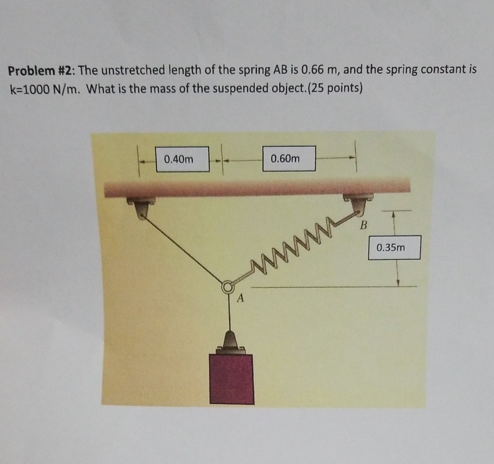 Solved Problem #2: The unstretched length of the spring AB | Chegg.com