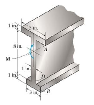 Solved The beam is subjected to a moment of 13 kip⋅ft. | Chegg.com