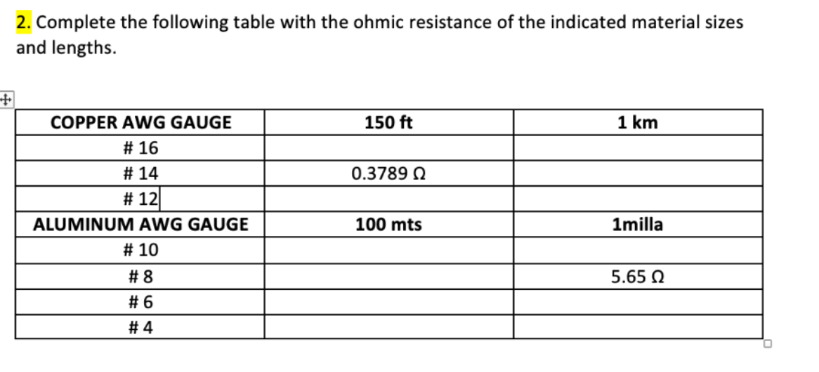 Solved 2. Complete the following table with the ohmic | Chegg.com