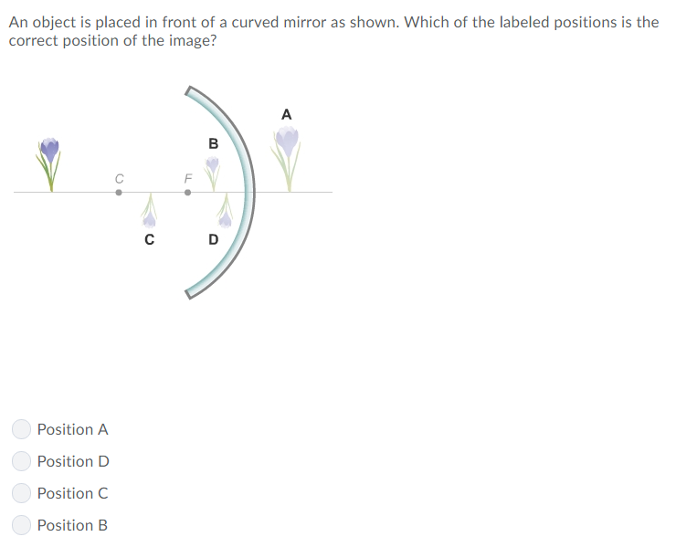 Solved Suppose a beam of red light enters a plate of crown | Chegg.com