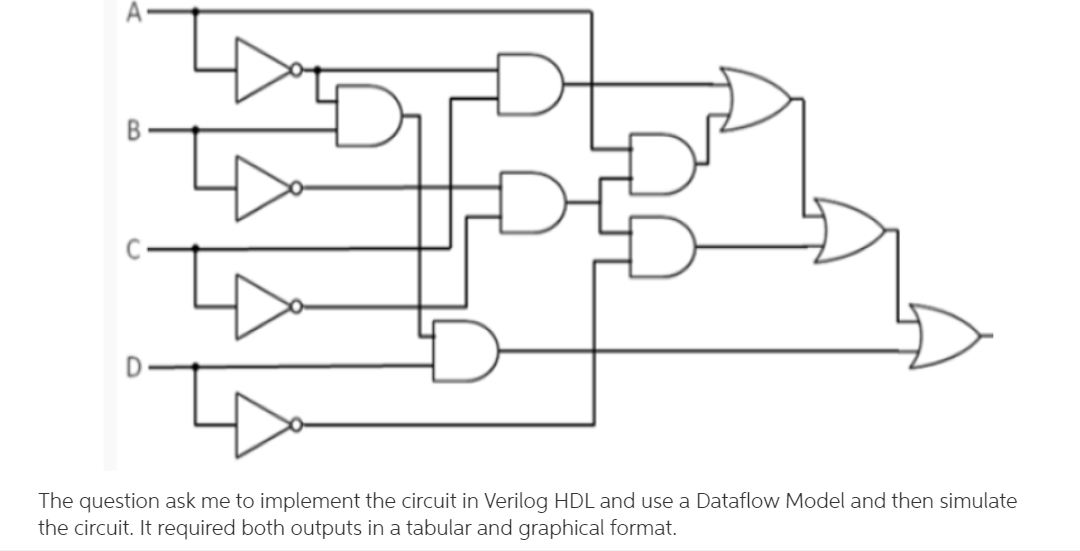 Solved can you show me step by step you use verilog hdl and | Chegg.com