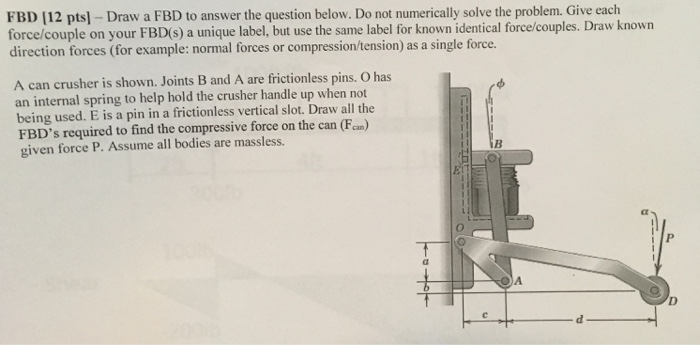 Solved FBD [12 pts- Draw a FBD to answer the question below. | Chegg.com