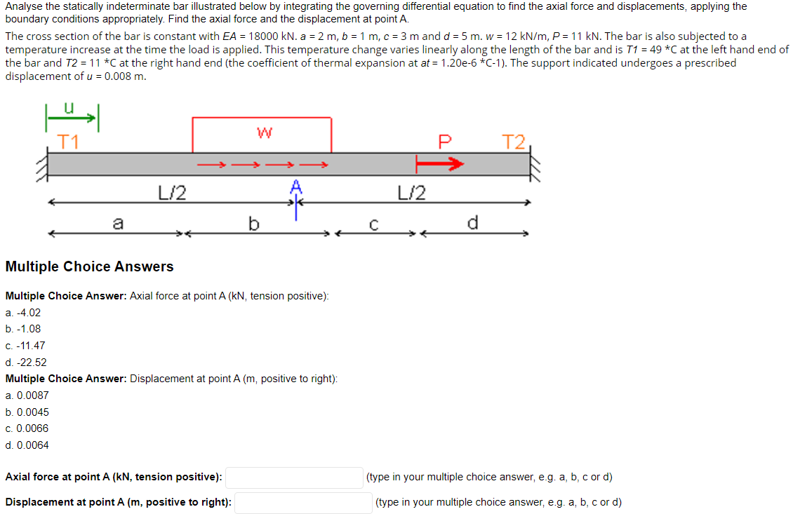 Solved Analyse the statically indeterminate bar illustrated | Chegg.com