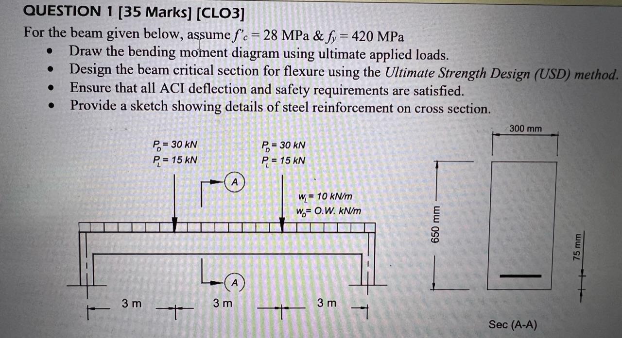 Solved For the beam given below, assume f′c=28MPa&fy=420MPa | Chegg.com