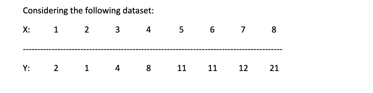 Solved Considering the following dataset: X: 1 2 3 4 5 6 7 8 | Chegg.com
