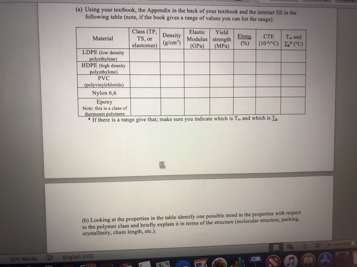 Solved (a) Using your textbook, the Appendix in the back of | Chegg.com